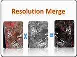 Resolution Merge